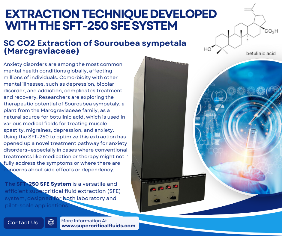 Why Reaction Chemistry In Supercritical Co2 Supercritical Fluid